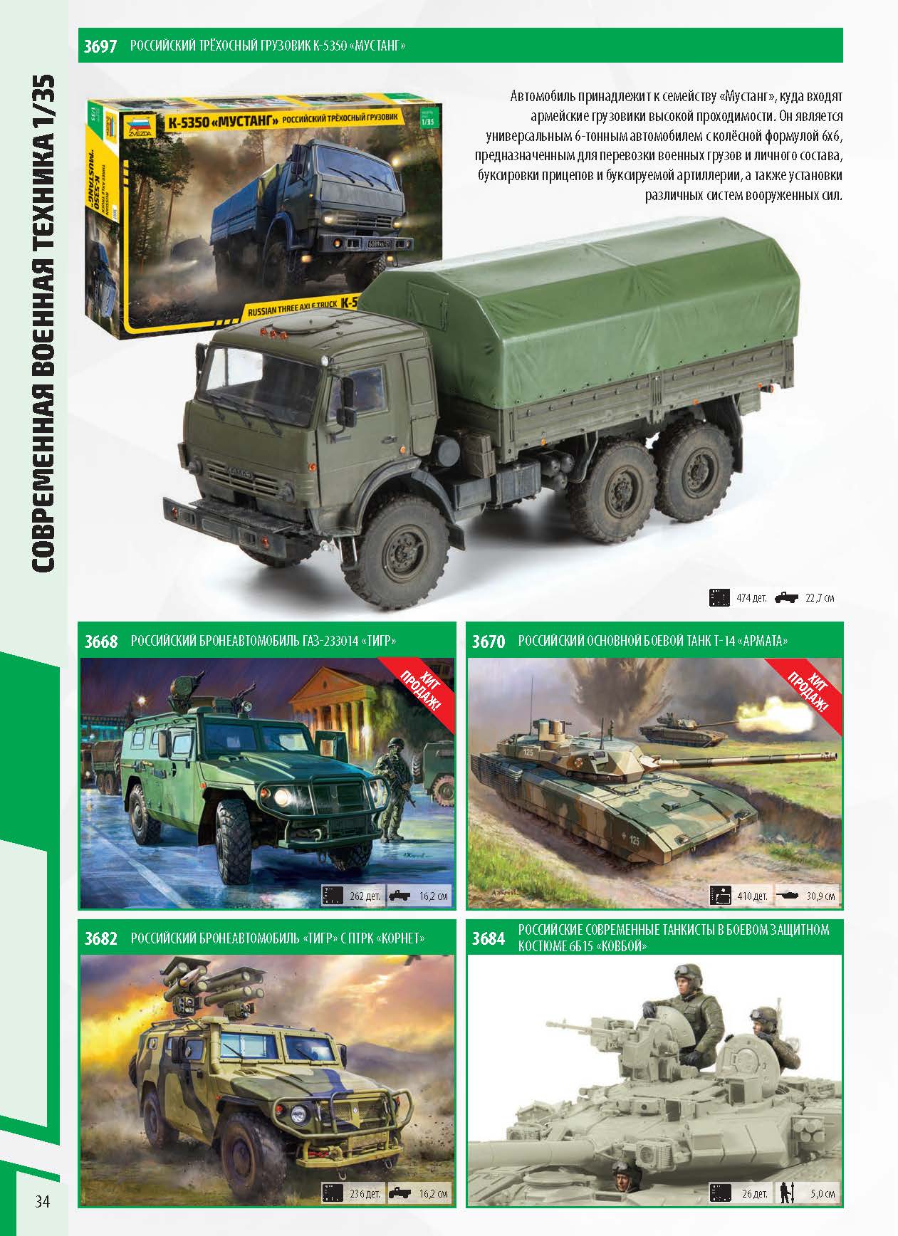 Zvezda 2020 Catalog Page 034