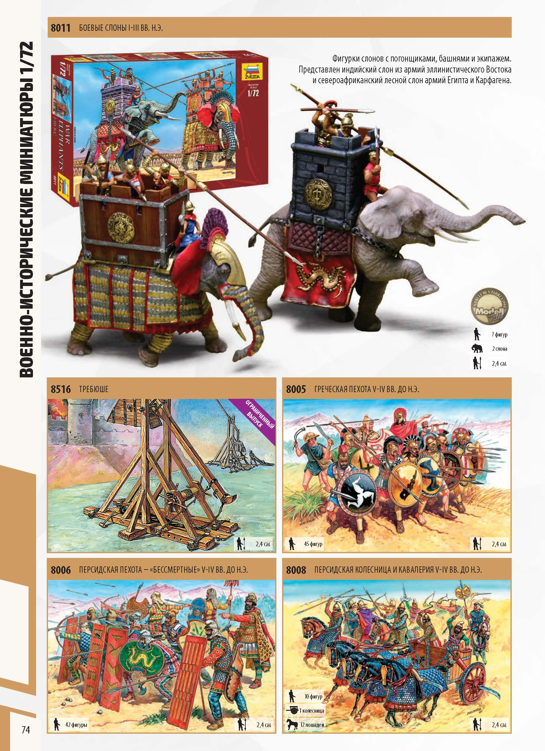 Zvezda 2020 Catalog Page 74