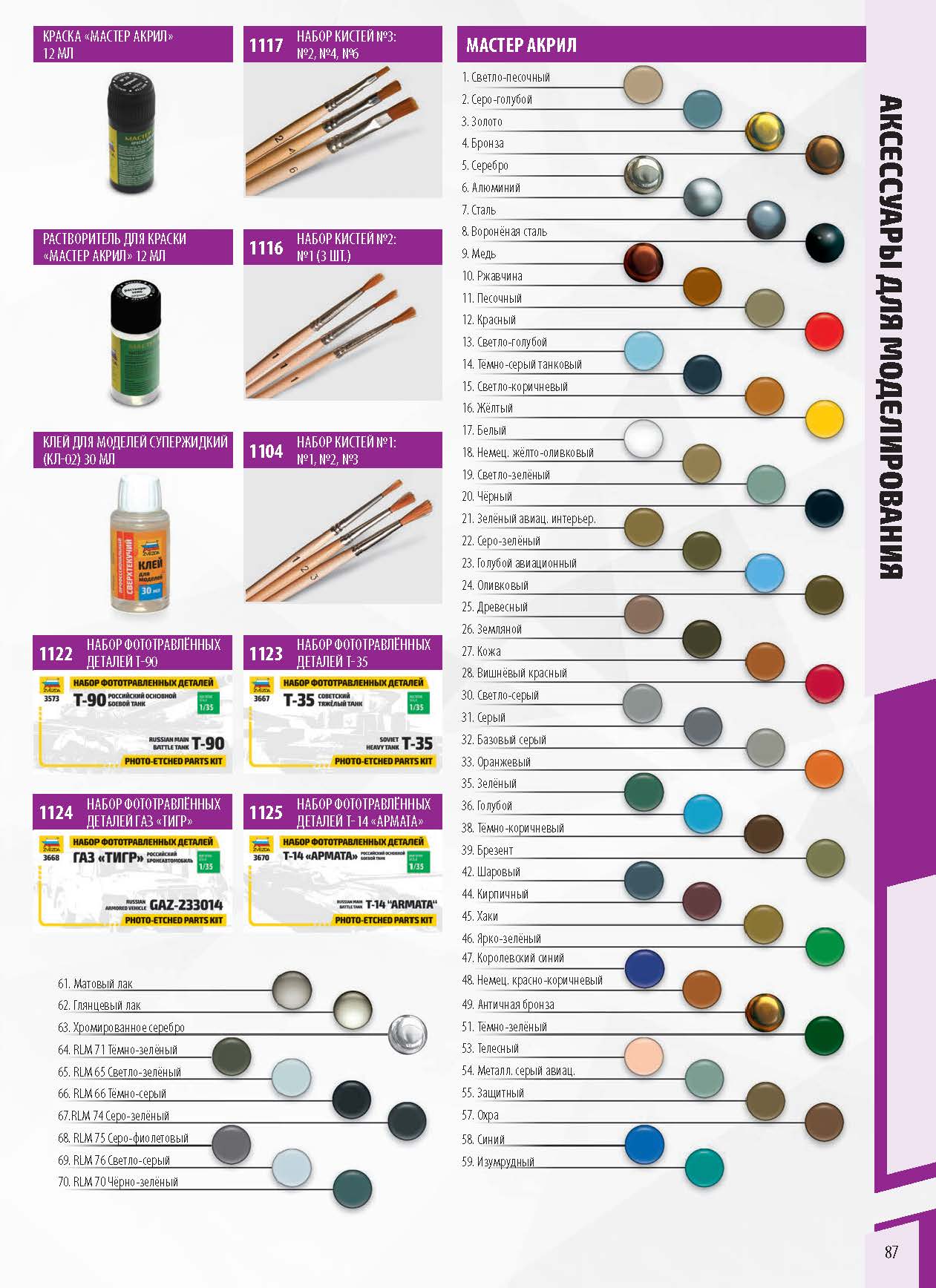 Zvezda 2020 Catalog Page 87