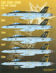 F/A-18E