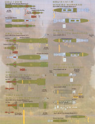 Weapons