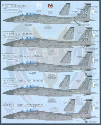 F-15C