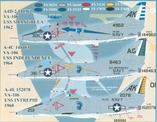 F/A-18E