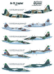 Su-25