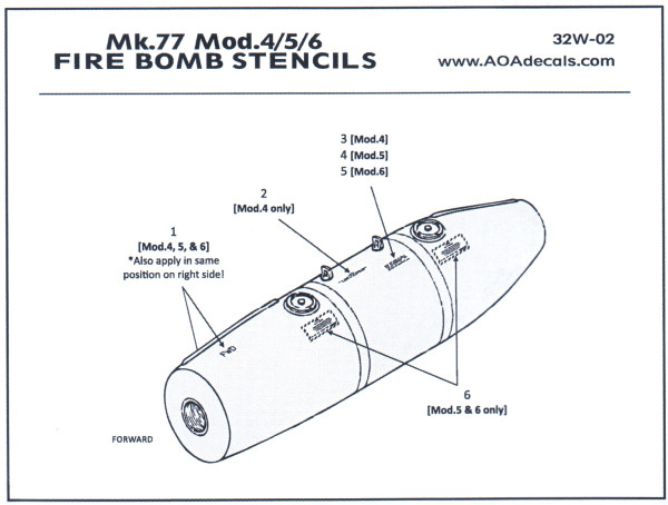 Mk.77 Mod.4/5/6 Fire Bomb Stencils