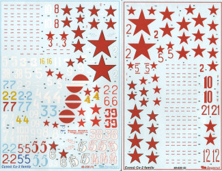 Begemot 1/48 Sukhoi Su-2 Family Decal First Look