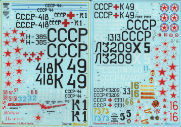 Polikarpov U-2/Po-2 Family
