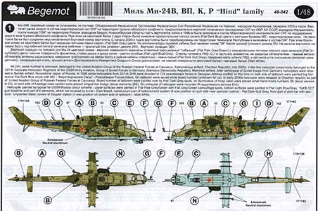 Mi-24V/VP/K/R Hind Family
