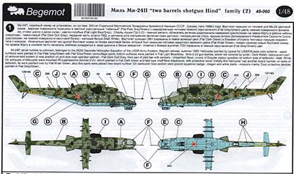 Mi-24P 'Two-barrel shotgun Hind' Family