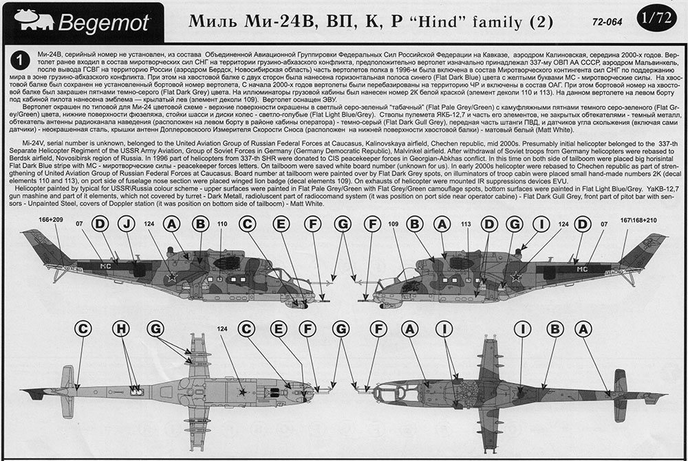 Mil Mi-24V, VP, K, R Hind Family