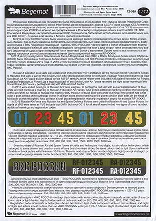 Russian Air and Space Force Board Numbers and Additional Insignia (Type 2018)