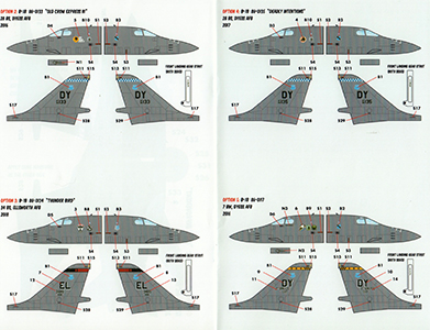 B-1B Lancer Part 2