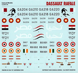 Dassault Rafale