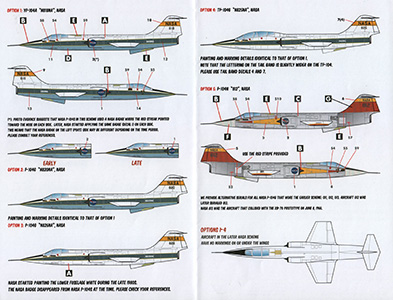 NASA F-104