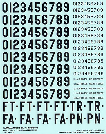 F-80/T-33/F-94 Buzz Numbers