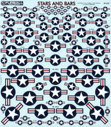 Stars and Bars