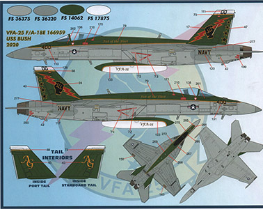 Air Wing All-Stars Super Hornets Part IV