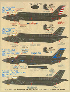 F-35 Anthology Part III
