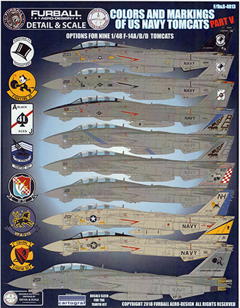 Colors and Markings of US Navy Tomcats Part V