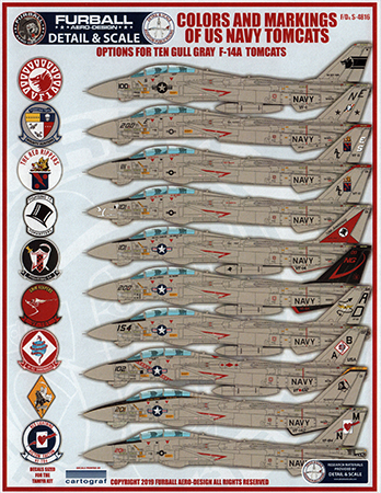 Colors and Markings of US Navy Tomcats Part VIII