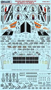 Colors and Markings of US Navy Tomcats Part X