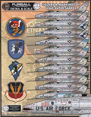 Colors and Markings of USAF Super Sabres