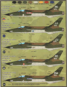 Colors and Markings of F-105s Part 1