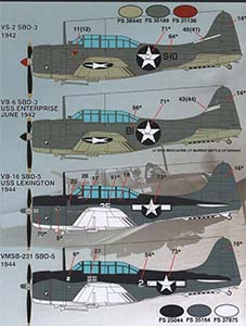 Colors and Markings of the US SBDs