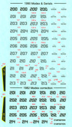 FCM Decals