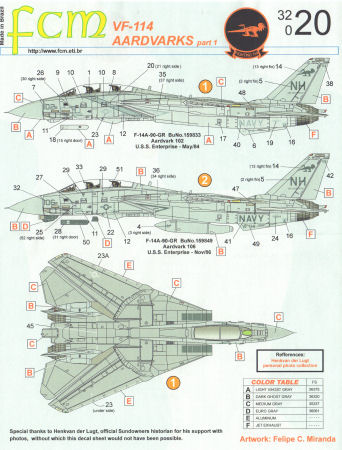 FCM Decals