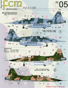 FCM