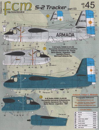 FCM Decals