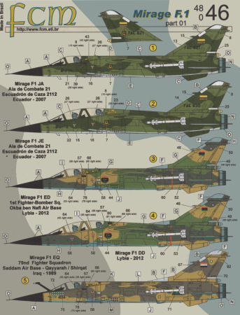 Mirage F.1 Part 1