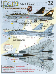 FCM Decals