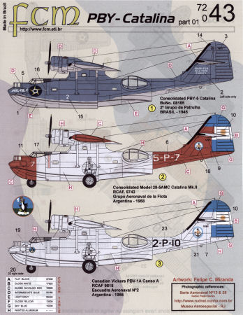 FCM Decals