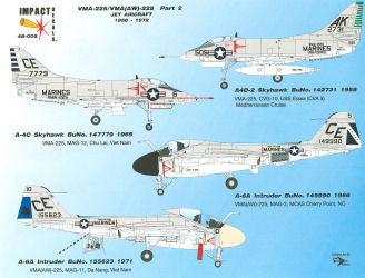 Impact Decals