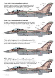 F-16I