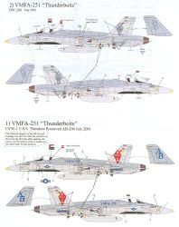 F/A-18C