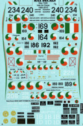 Irish Air Corps