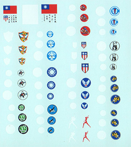 CBI Patches