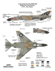 McDonnell F-4B Phantom II VF-84