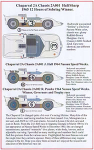 Texas Roadrunners Chaparral Part 1 Decals