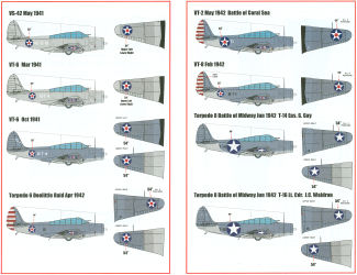 TBD-1 Devastators