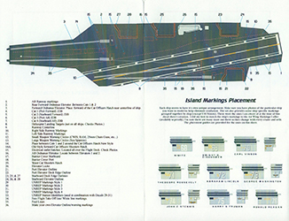 USS Nimitz-Class CVN Markings