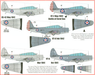 TBD-1 Devastators