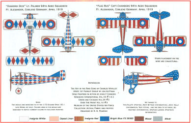 Spad 13C1