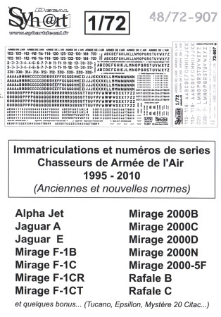 French Air Force Registration and Serial Numbers 1995 - 2010