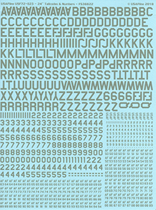 Tailcodes and Numbers