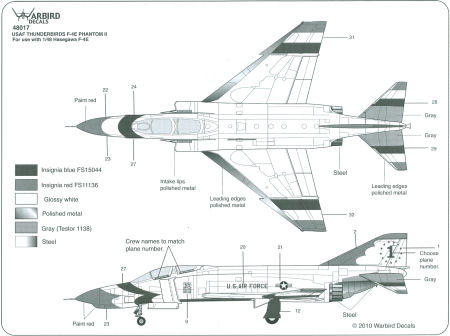 Warbird