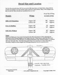 Yellow-Wings Decals
